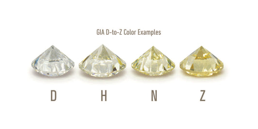 Understanding Diamond Color: How Color Affects Appearance